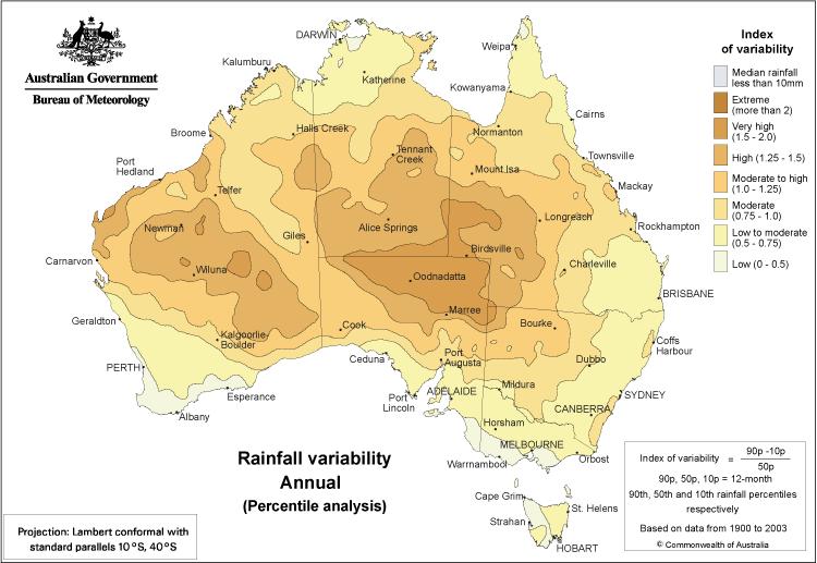 Rainfall Variability, the Critical Issue Var = 90 p 10 p 50 p Large Variability