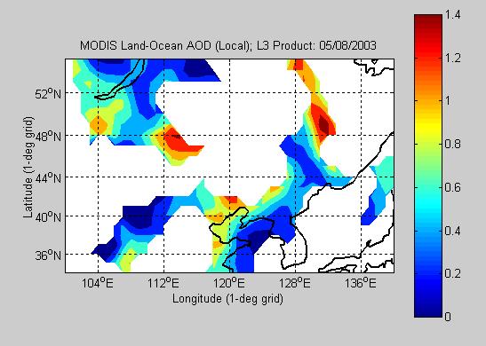 Air Pollution Fits Other Mode High AOD fine and moderate CO Beijing is within this region Fine Mode Aerosol Optical Depth 2 Pollution Mode R 2 =0.