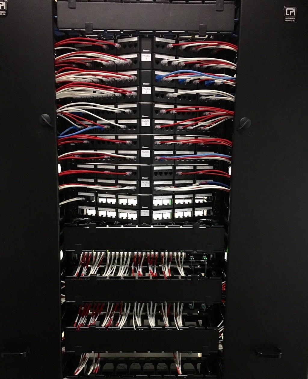 12.3. 2Post Rack Layout 12.3.1. 12.3.2. From top of rack: 1U space 2U horizontal wire manager 6 48port panduit patch panels 2U