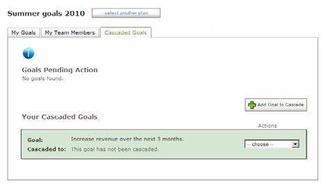 Copy Goal to Cascade. This allows you to copy the goal to a selected plan. A pop-up list of available goal plans displays.