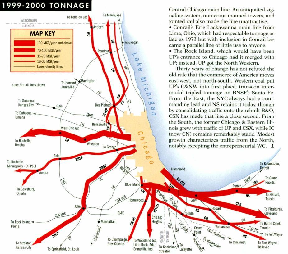 from 1971-1980 More traffic is being routed through Chicago and it has