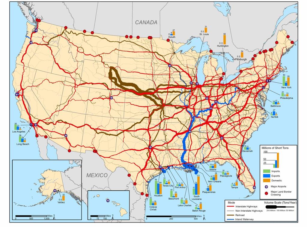 US surface freight flows by highway, rail &
