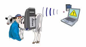 Wireless Data Communication Improving milking performance: Assisted cow identification Cow alarms, don t milk, dump milk Assists implementation of safe