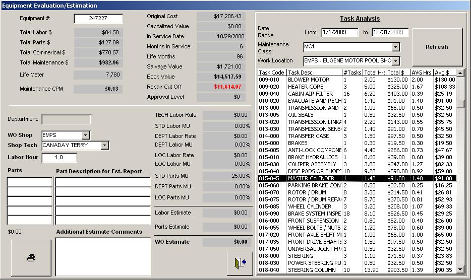 . Equipment Evaluation / Estimation w/ Task Analysis The equipment evaluation and estimation screen allows all levels of shop personnel to see where an equipment unit is in its live cycle.