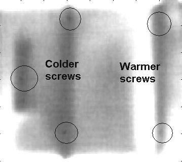 Difference between colder and warmer screws on model 2, after the model was heated. 4.1.