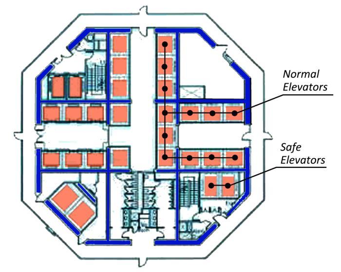 Figure 2. Jinmao Tower standard floor plan 3.