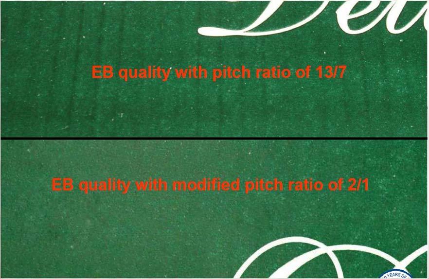 EFFECT OF COMPLEMENTARY PITCH RATIOS Reduce