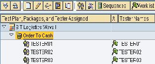 QAS Contr olled tr anspor ts DEV Requester Change Request embedded in Application Lifecycle ALM