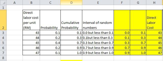 17: Random Numbers using EXCEL. To change random number: Highlight cell click f9.
