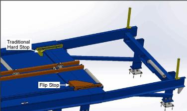 With the flip stop, just flip over the hinged assembly and slide the truss right past it. Flip it back, and continue building. It now takes a few seconds to do what used to take several minutes.