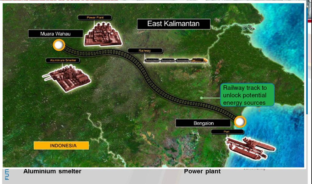 Muara Wahau Bengalon Railway Development, East Kalimantan It is the first private rail freight in Indonesia
