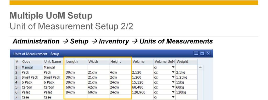 In the same setup window, we can also enter the volume and height dimensions for each UoM code: David measured the different units and entered the Length, Width and Height to