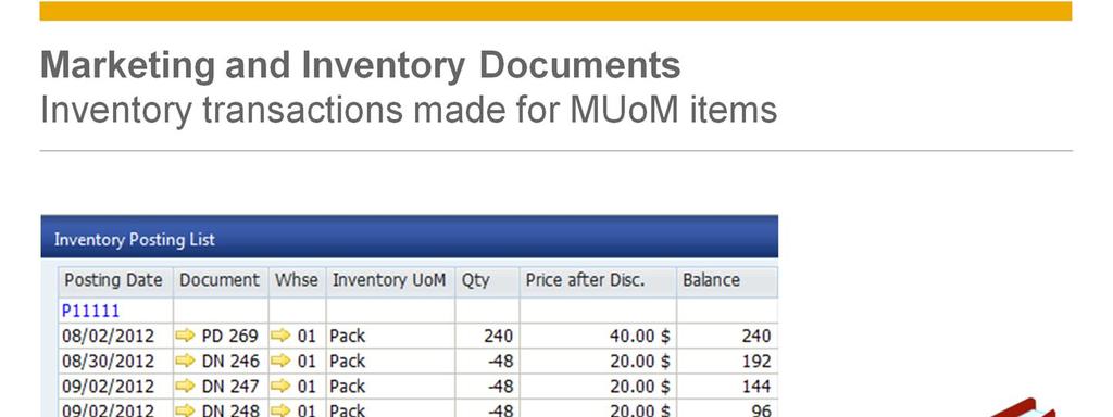 It is important to remember that all inventory transactions are recorded in the inventory UoM. It does not matter which sales or purchasing unit we use.