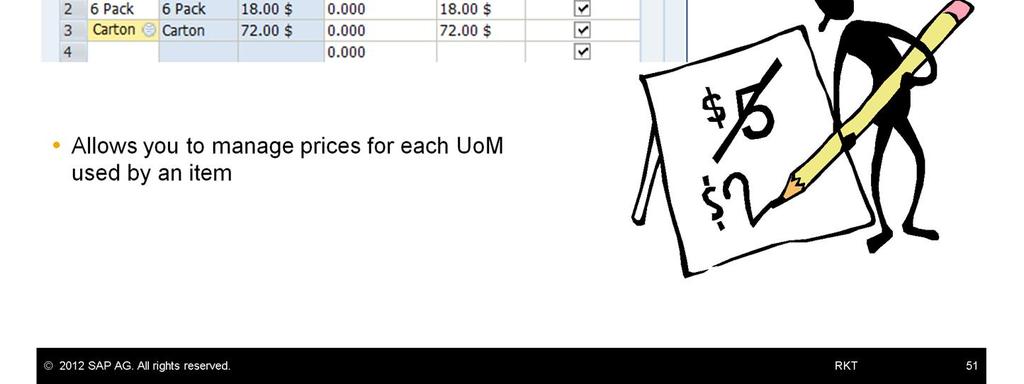 The price for each UoM can be calculated automatically according to the number of