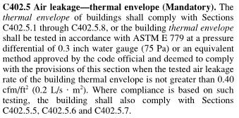 Materials (C402.5.1.2.1) 2.