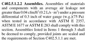 Option #2 -Air Barrier Assemblies Air Leakage 0.04 cfm/ft² at 1.