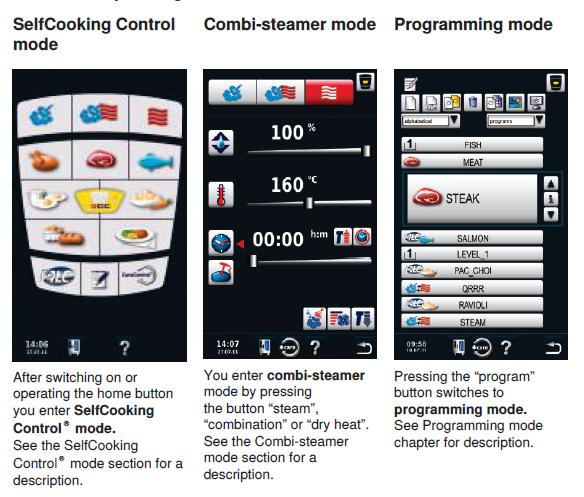 4. Operation 4.1. Overview of the 3 different cooking modes There are 3 different operating modes. This POD will only briefly explain them as illustrated below.