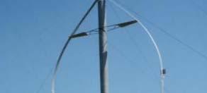turbine (HAWT) Vertical axis wind turbine