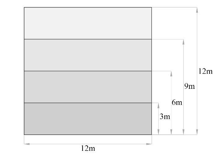 PARAMETRIC STUDY REGULAR BARREL VAULT SHAPED MEMBRANES ASSUMPTIONS Material properties E 11 (kn/m) E 22 (kn/m) V 12 V 21 G (kn/m) ARCH CURVATURE Same span Different height PARAMETERS 1230 950 0.804 0.