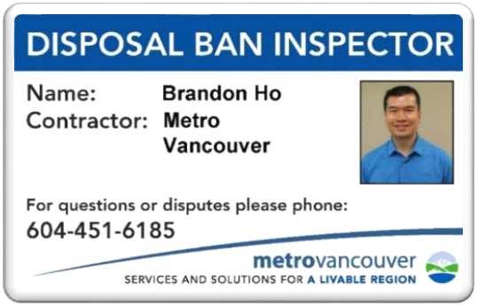 Material Ban Inspection Process Inspector Identification Card Inspector