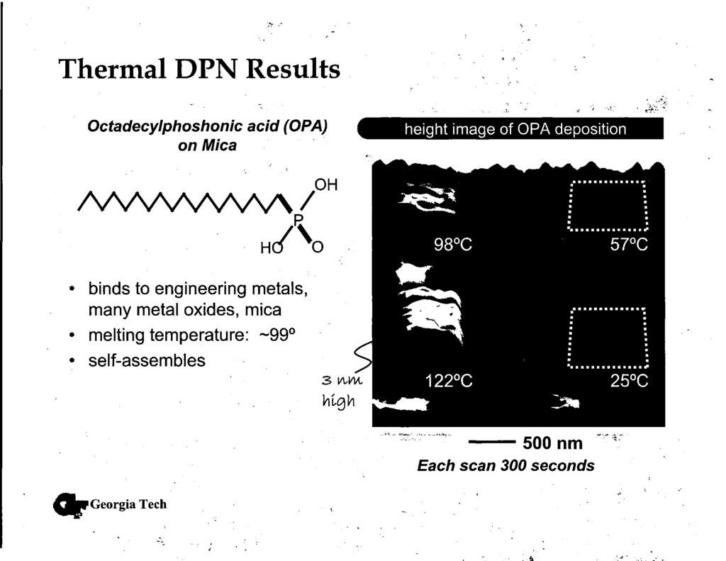 Thermal DPN Results Octadecylphoshonic on Mica acid (OPA) height image of OPA deposition A A A A A A A A A / H(/\) binds to engineering