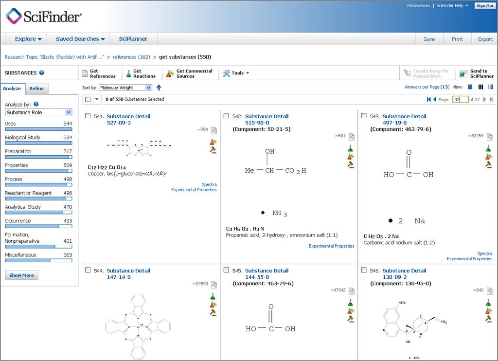 Retrieve related information, such as substances, reactions and citations SciFinder