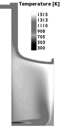 34 E. Knudsen et al. Quantity Case 1 Case 2 Temp [K] 1080 1090 CO [ppm] 20 130 Z outlet 0.465 0.463 Table 2. Secondary combustion chamber outlet conditions. Figure 2.
