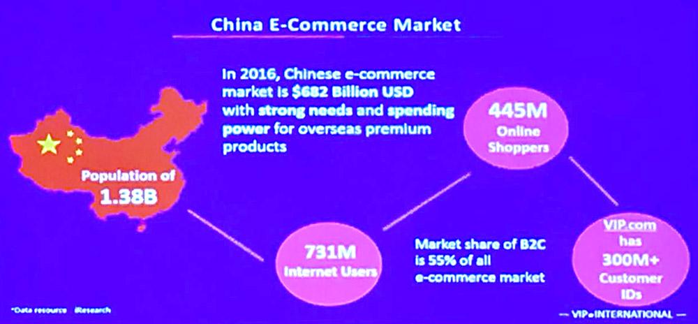 4) China Is Becoming the Largest Beauty Market in the World We had the opportunity to hear a presentation by Tony Shan, Senior Business Development & Merchandising Manager and the Head of the New