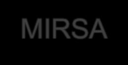 MIRSA-2 project: launch & goal Ongoing 5-year (FY2013-2017) international research project funded