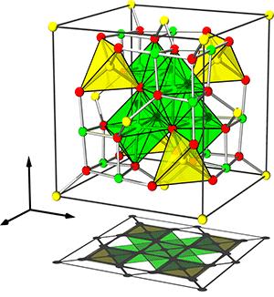 Matrix structure of atoms that can