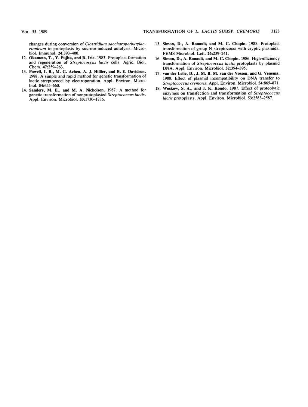 VOL. 55, 1989 TRANSFORMATION OF L. LACTIS SUBSP. CRMORIS 3123 changes during conversion of Clostridium saccharoperbutylacetonicum to protoplasts by sucrose-induced autolysis. Microbiol. Immunol.