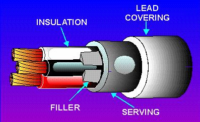 Extrusion was originally applied to the making of lead pipe and later to the