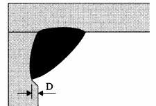 Fillet weld undercut Low: D = 1,5 mm D = 0.8 mm (Ref. VII.A.2, pg. 14) D = 0.