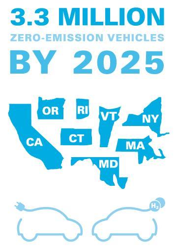 Zero Emission Vehicle MOU In October 2013, eight state Governors signed a MOU committing to coordinated action to implement their ZEV programs.