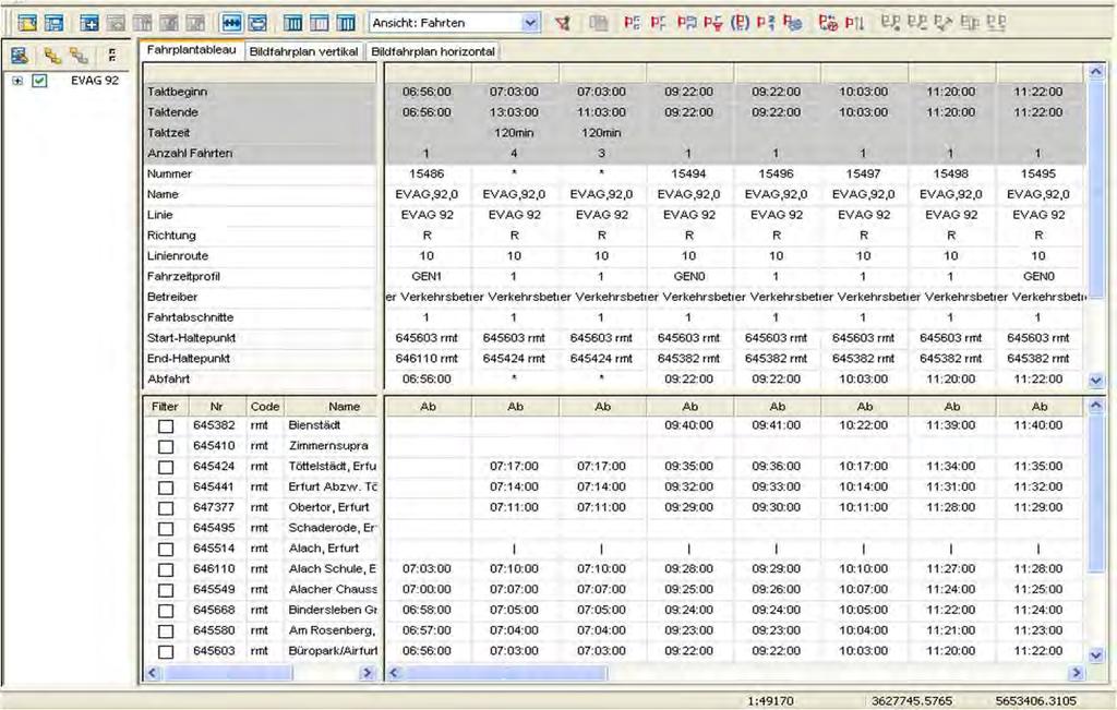 Hierarchical Encoding of Supply Example: Vehicle journeys Timetable Editor