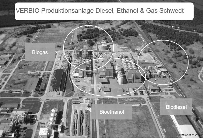biogas production plant in Zörbig VERBIO bio-diesel, bio-ethanol and biogas production