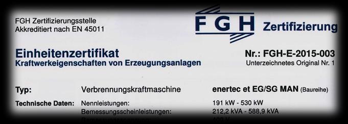 GmbH Number of employees: enertec Kraftwerke GmbH: 16 enertec Service GmbH: 14 Latest: Construction