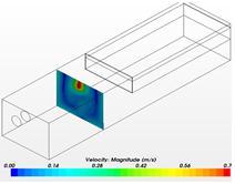 (1) Simulation result of cross-section velocity distribution Condition 1 (Horizontal inlet)