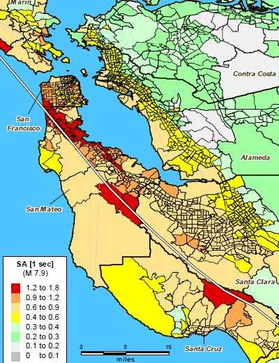 Residential Impacts (San Francisco) 15,000 24,000 single family dwellings with extensive or complete damage (12% to 20% of 125,000 total) 7,000 11,000 other residential buildings with extensive or