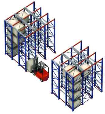 Basis for calculations Racking stability The stability of the racking system is paramount, both width and length ways.