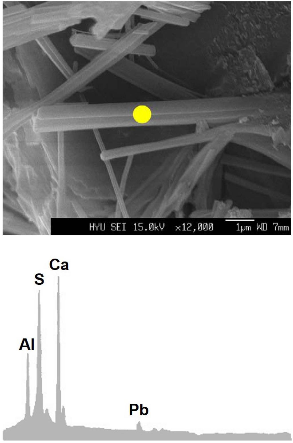 Influence of lead and chromium ions as toxic heavy metals between AFt and AFm phases based on C 3 A and C 4 A 3 S 541 AFm phases based C 4 A 3 S with CaSO 4 2H 2 O in order to carry out this work.