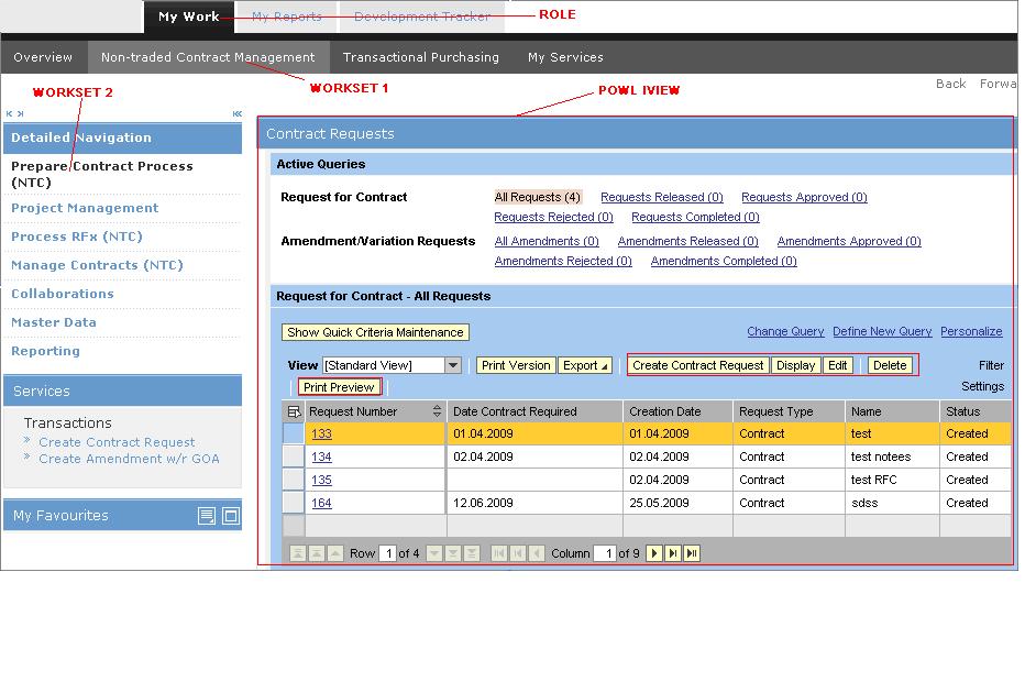 Integrating Businesss Object with the POWL Application POWL screen with Action Buttons Following is the screen shot