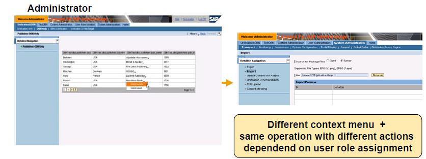 User can choose an operation by clicking SAP delivers navigation scenarios out-of-the-box Customers can easily modify or create navigation