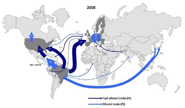 Global bioethanol trade