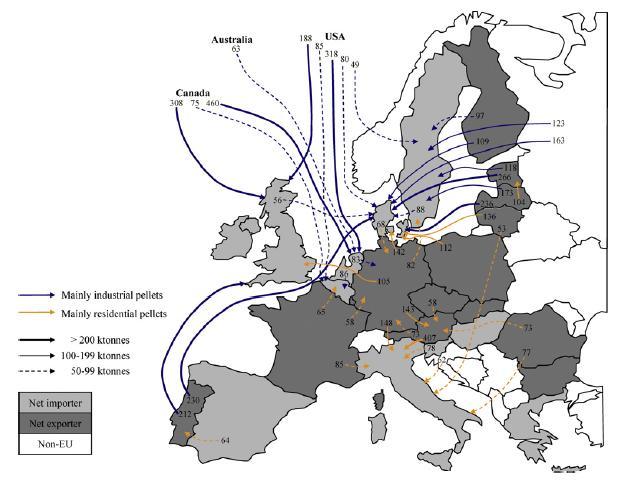 Wood Pellet Trade Streams in Europe 2010 (>10 ktonnes) Lamers, P.