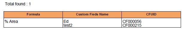 Same Custom field Formula but different Name