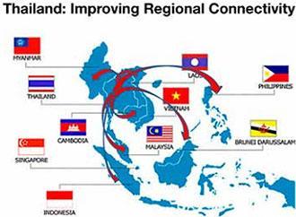 2. OUR VIEW ON GOVERNMENT POLICIES FOR EEC, SEZ, AND LOGISTICS IN THAILAND Thailand can become ASEAN HUB Geographical Advantage for ASEAN Hub Transport / Logistics Trade R&D Automotive (Assemblers +