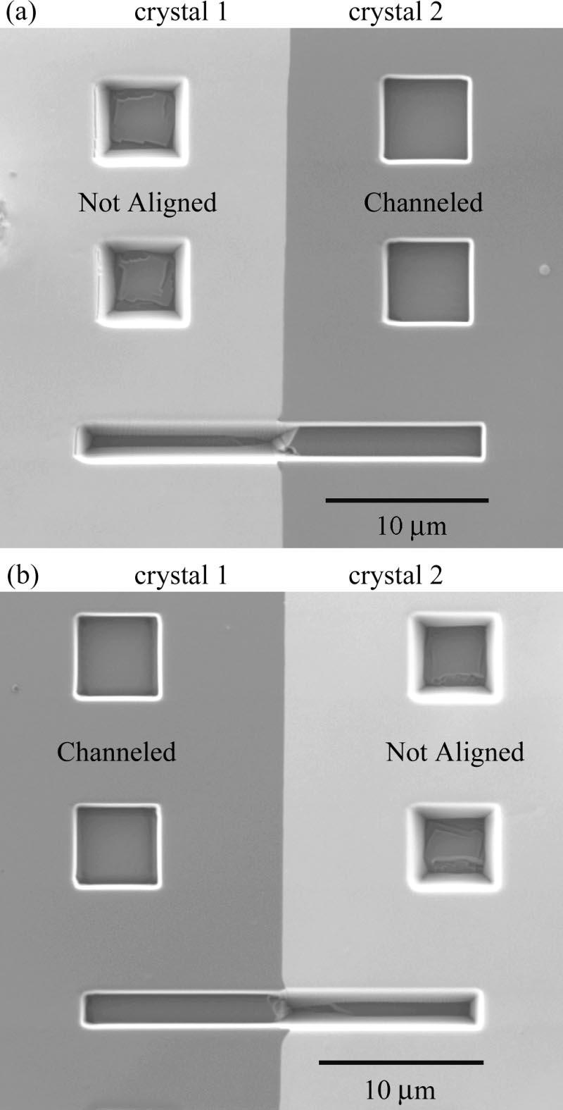 This work investigates the implications of the ion channeling behavior applied to the milling properties of Cu. FIG. 2.