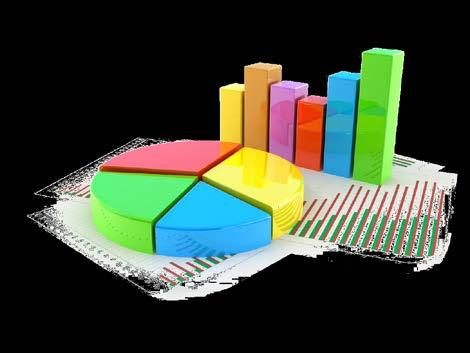 Analytics - #1 (58%) system to improve Customer Engagement Analytics