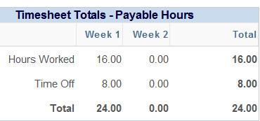 You can review your hours by using the Timesheet Totals Payable Hours section below your timesheet. The hours reported will be totaled by Week 1/Week 2 and Hours Worked/Time-Off.